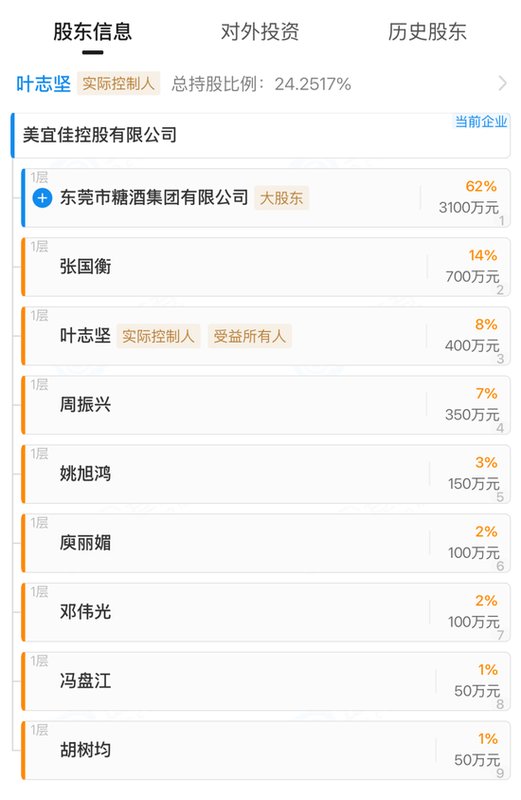 便利巨头深陷售假漩涡；美宜佳四万门店如何面对信任危机。