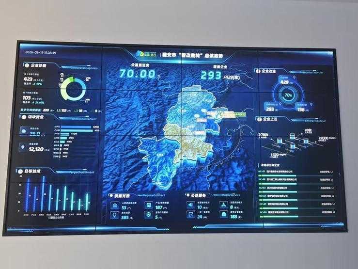  雅安实践探索：网络法治赋能数字经济绿色转型。 IT技术 雅安实践探索：网络法治赋能数字经济绿色转型。 IT技术