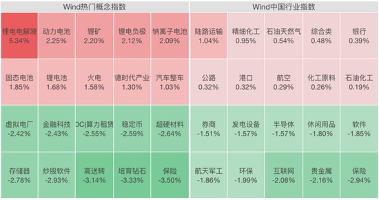  数倍涨幅背后的逻辑：透视连板妖股的价值锚点与避险思维 股票财经 数倍涨幅背后的逻辑：透视连板妖股的价值锚点与避险思维 股票财经 数倍涨幅背后的逻辑：透视连板妖股的价值锚点与避险思维 股票财经 数倍涨幅背后的逻辑：透视连板妖股的价值锚点与避险思维 股票财经 数倍涨幅背后的逻辑：透视连板妖股的价值锚点与避险思维 股票财经