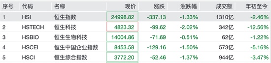  数倍涨幅背后的逻辑：透视连板妖股的价值锚点与避险思维 股票财经 数倍涨幅背后的逻辑：透视连板妖股的价值锚点与避险思维 股票财经 数倍涨幅背后的逻辑：透视连板妖股的价值锚点与避险思维 股票财经 数倍涨幅背后的逻辑：透视连板妖股的价值锚点与避险思维 股票财经 数倍涨幅背后的逻辑：透视连板妖股的价值锚点与避险思维 股票财经