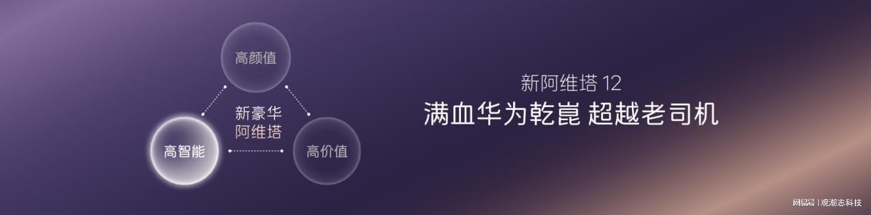 【技术深挖】华为乾崑896线激光雷达：重新定义全场景智驾感知边界